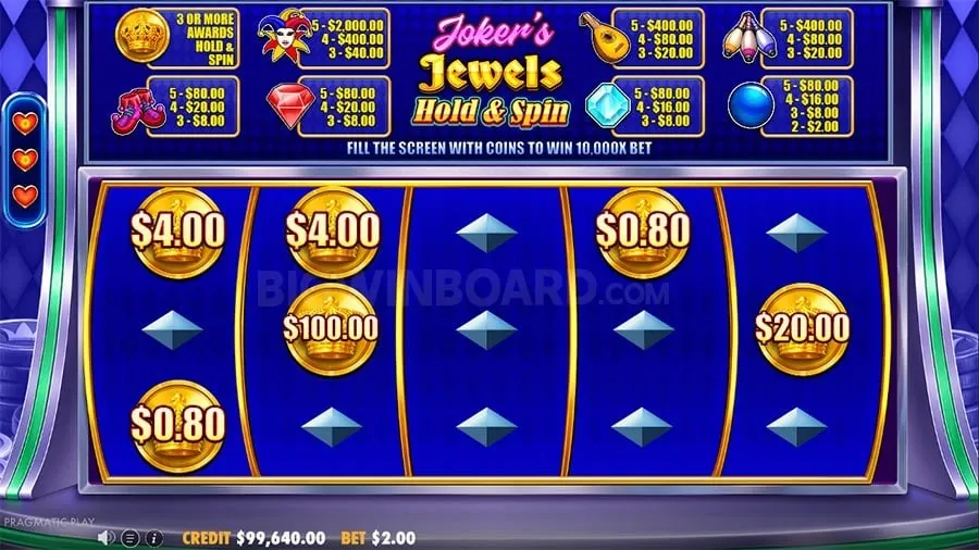 Maximizing Your Free 100 Bonus